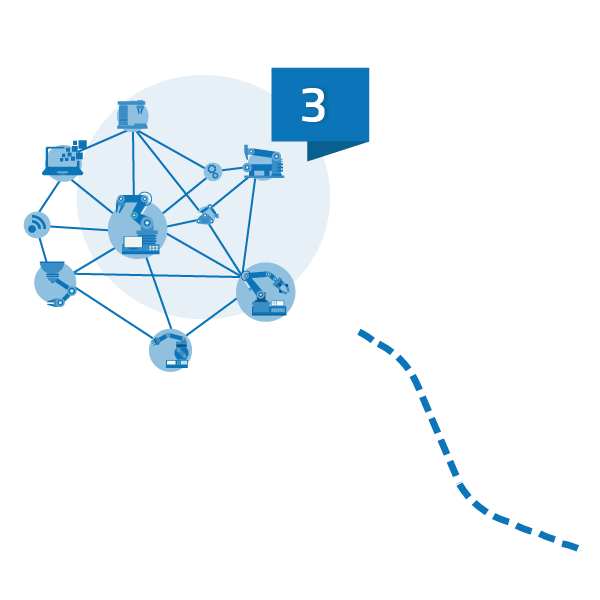 Communication des données avec les automates industriels