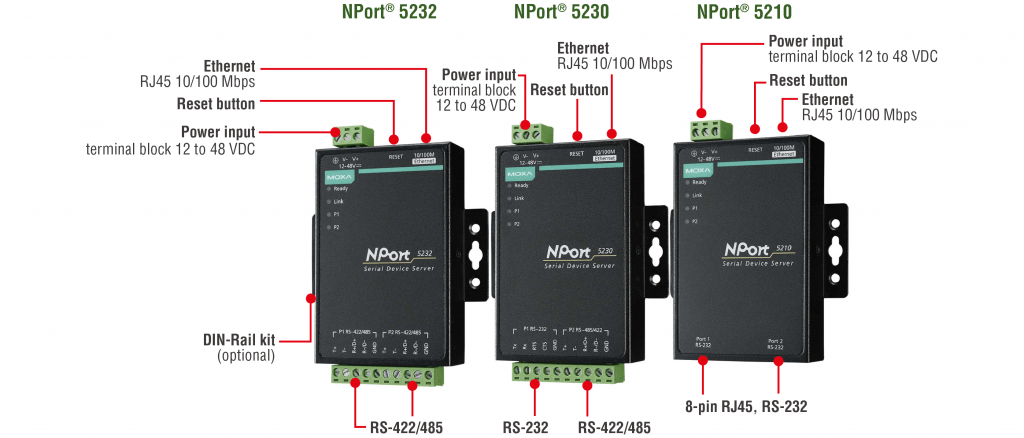 nport-5200-series-appearance