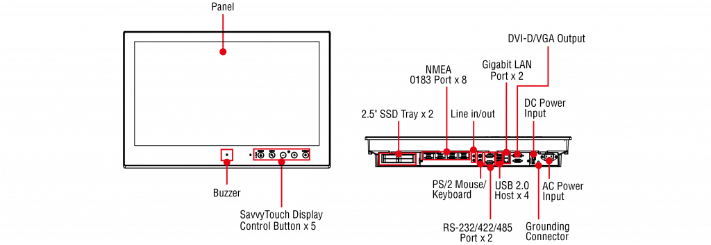 Panel PC MPC-2260 Moxa