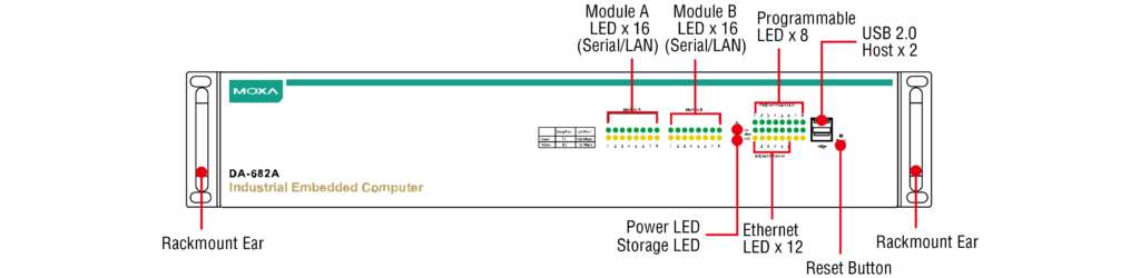Moxa DA-682A-DPP - PC industriel rackable