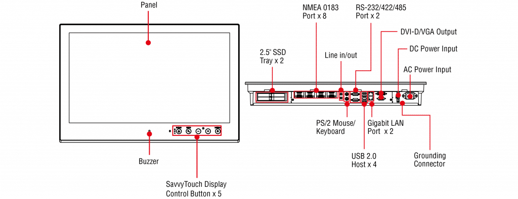 Apparence Panel PC MPC-2240 Moxa