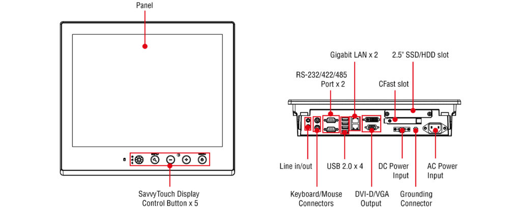 Apparence-Panel-PC-MPC-2150-Moxa