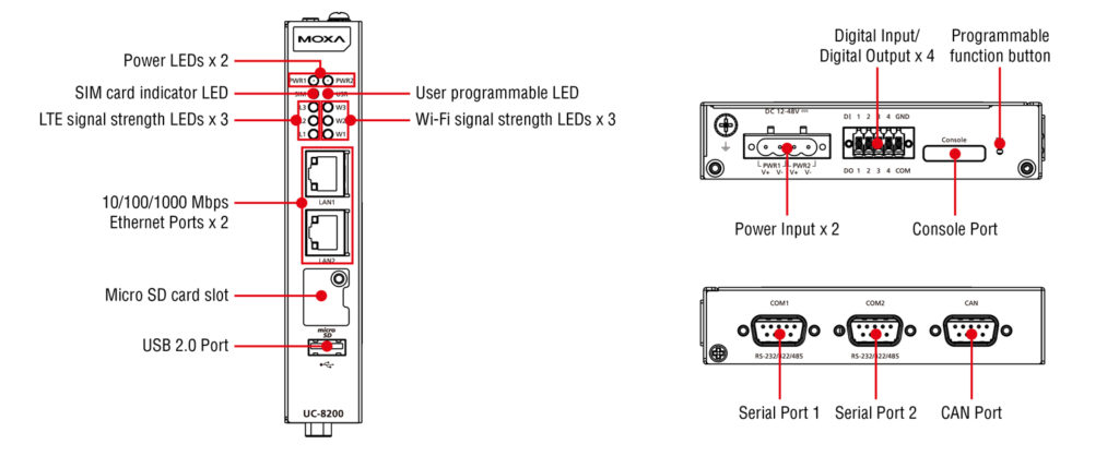 Apparence-UC-8210