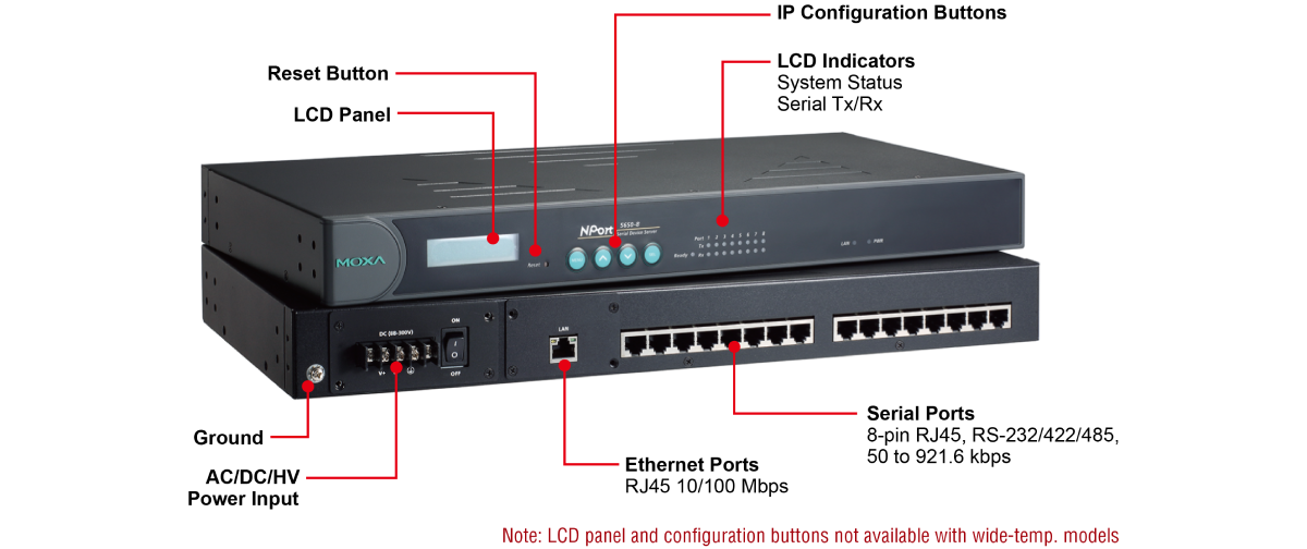 Moxa Nport 5650-16 - Convertisseur RS485 vers Ethernet