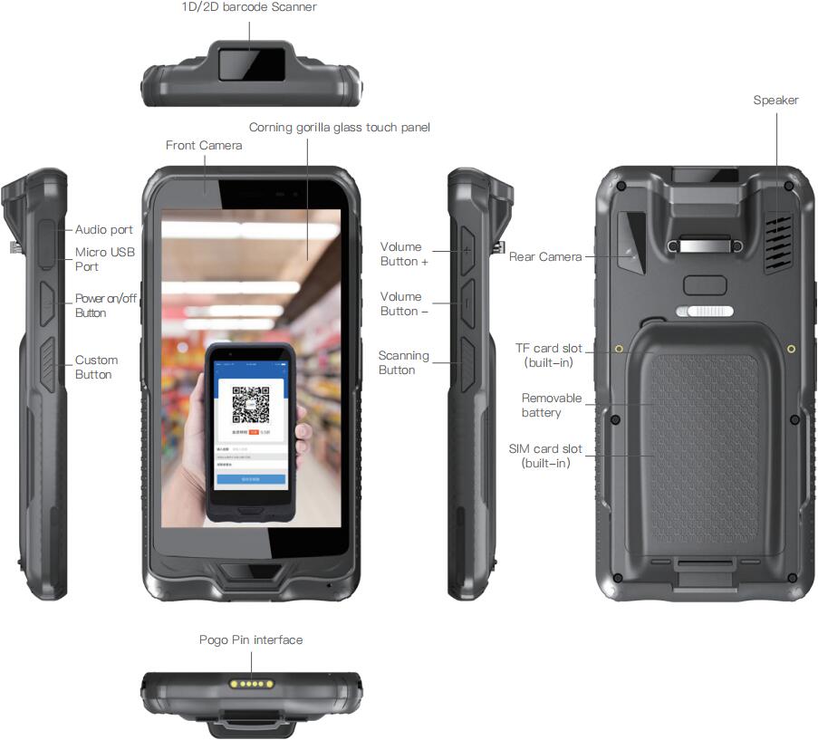 toutes les faces de l'ordinateur de poche Emdoor EM -I62H