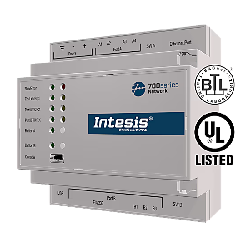 Modbus TCP & RTU à BACnet/IP & MS/TP - 3000 points Modbus TCP & RTU maître à BACnet/IP & MS/TP application serveur